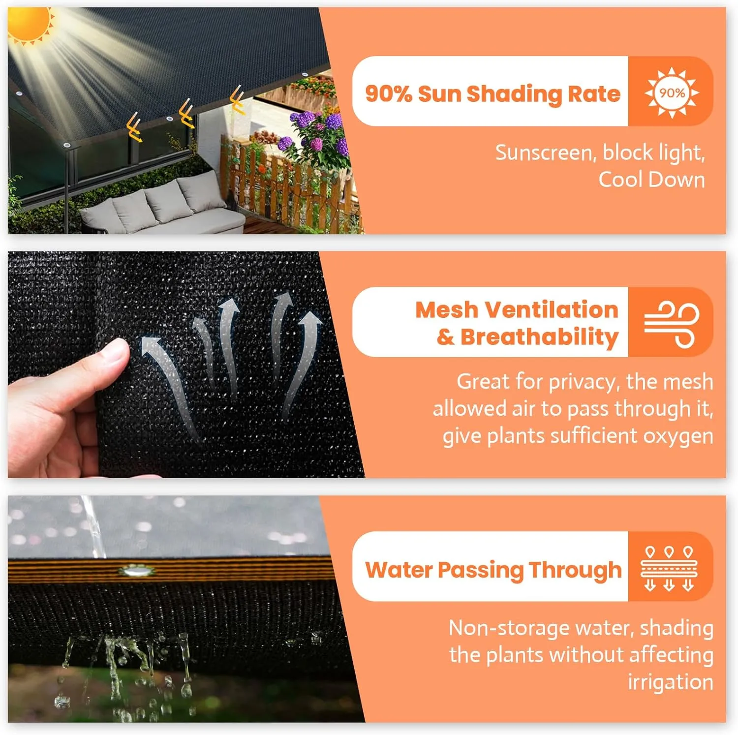 Riare 90% Black Shade Cloth- 20 x 30 FT Sunblock Garden Shade Cloth, Sun Shade Mesh Tarp with Reinforced Grommets for Greenhouse, Garden, Patio, Backyard, Plants, Pergola, Chicken Coop