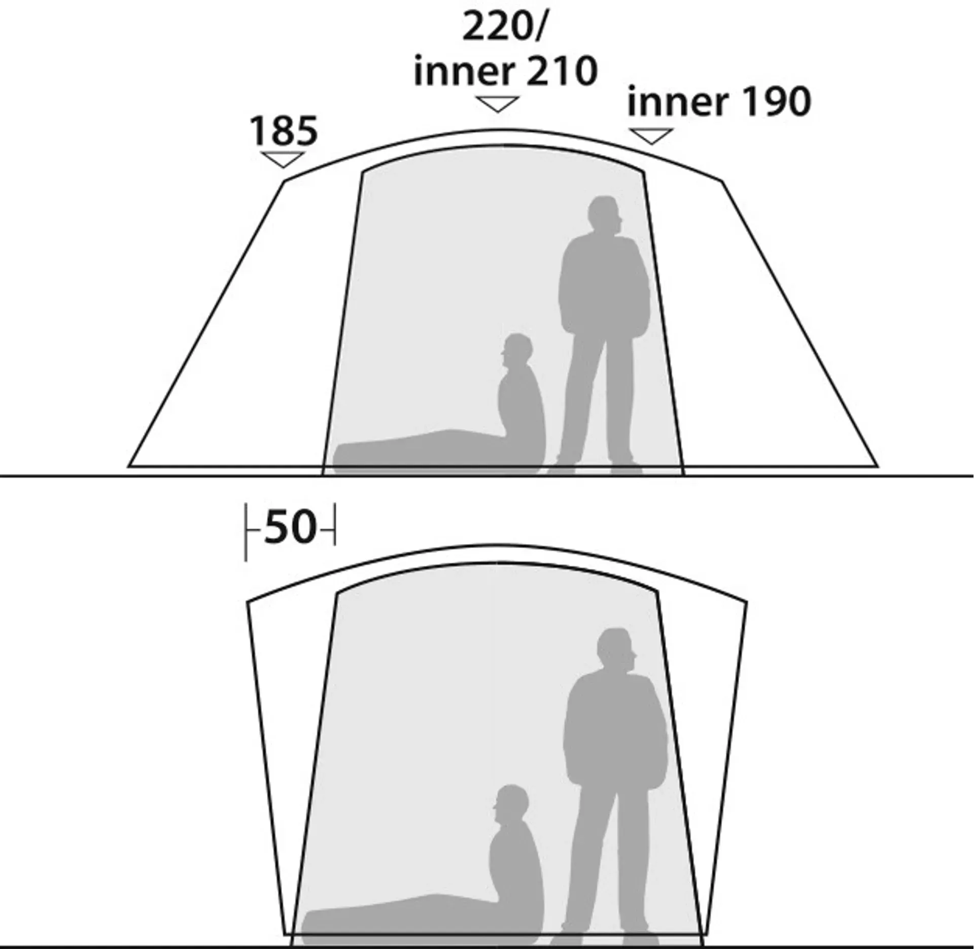 Robens Cobra Stone 5 Tent, 5 Person Tent - Beige/Green (A199316)