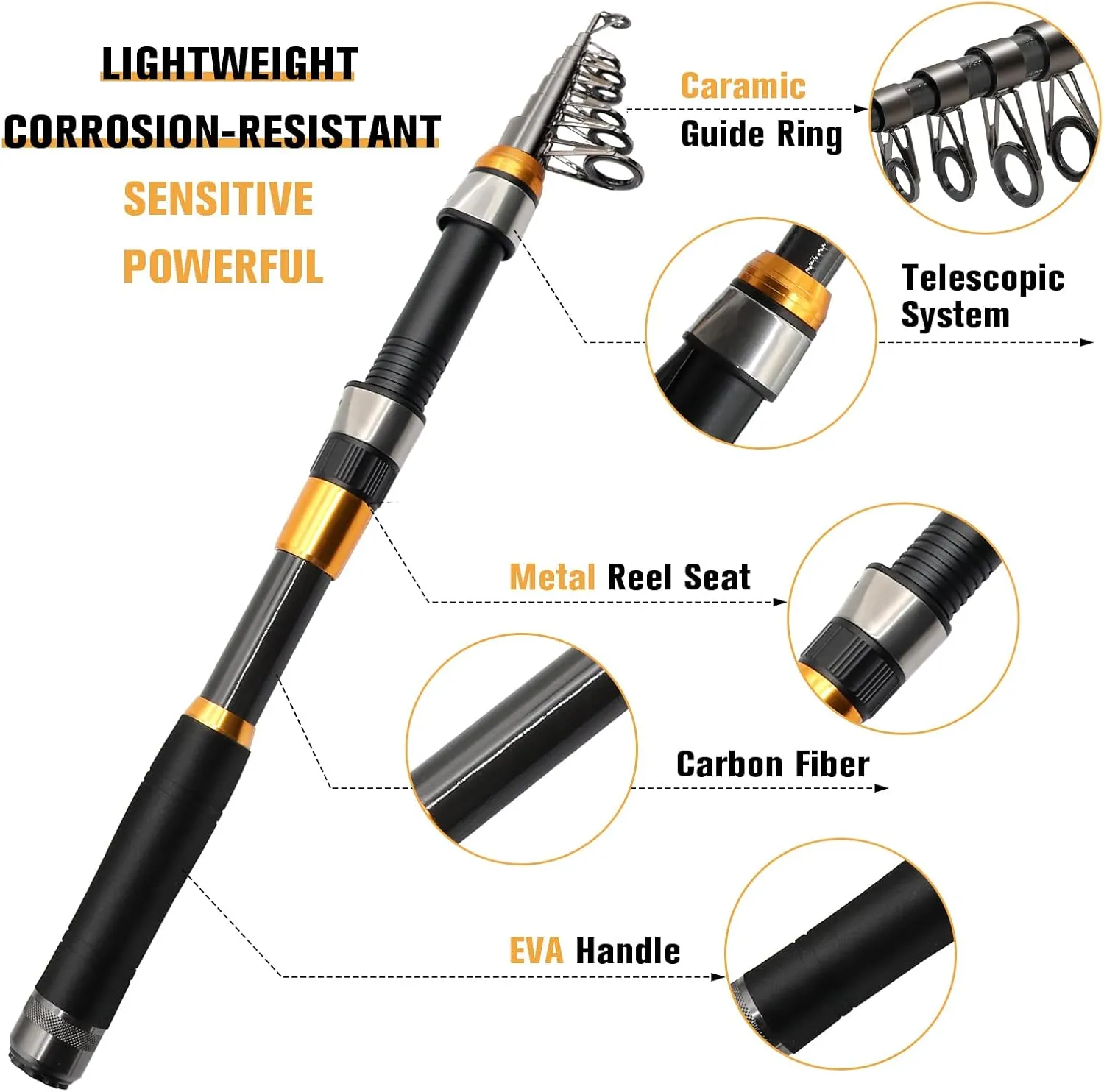 SANLIKE Fishing Rod and Reel Combos, Carbon Fiber Telescopic Fishing Pole Combo Set Quick Set Spinning Reel with Lures Accessories Travel Kit and Carrier Bag for Saltwater Freshwater