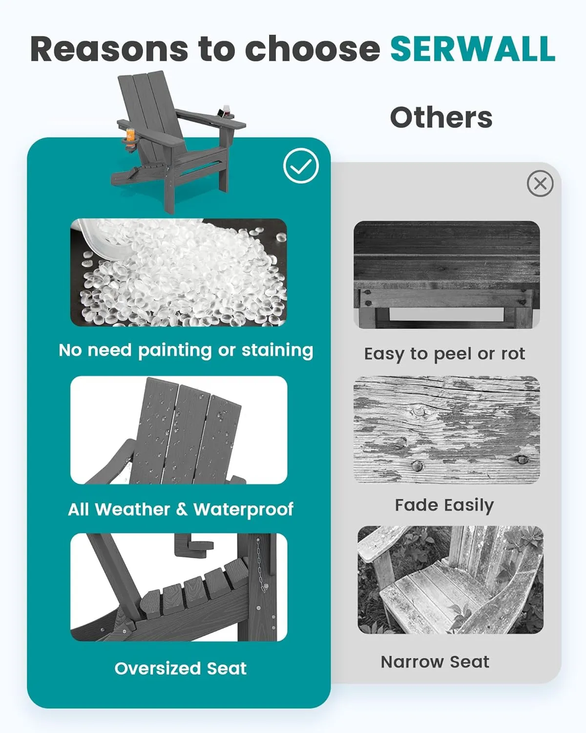 SERWALL Modern Outdoor HDPE Adirondack Chair, Folding with Cup Holders, All Weather Resistant, Gray