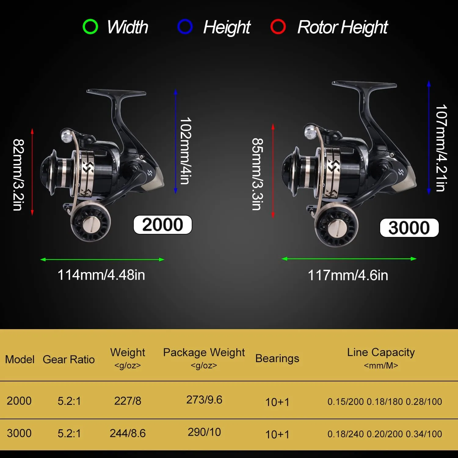 Sougayilang Fishing Pole with Spinning Reel Portable Fishing Rod Reel Combos