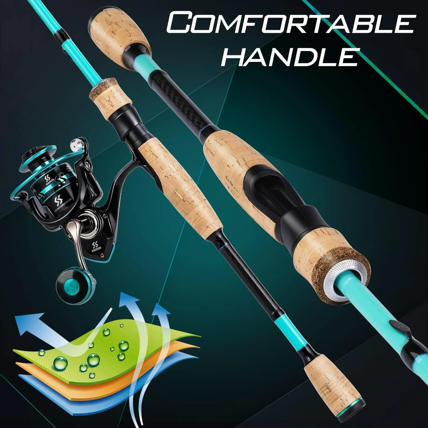 Sougayilang Fishing Rod and Reel Combo, Stainless Steel Guides Fishing Pole with Spinning Reel Combo for Saltwater and Freshwater