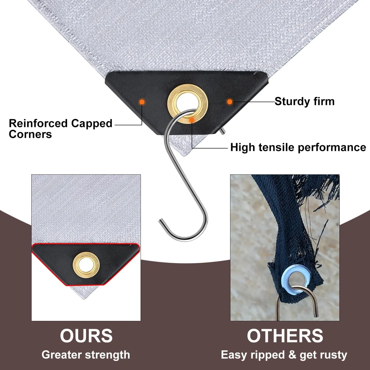 Tarp 20x20FT, 16 Mil Large Tarp, Waterproof Tarps Heavy Duty with Grommets Every 23.6", Thick Plastic Tarp, UV Resistant Tear&Fade Resistant, Reinforced Edges for Outdoor Pool Camp Tent