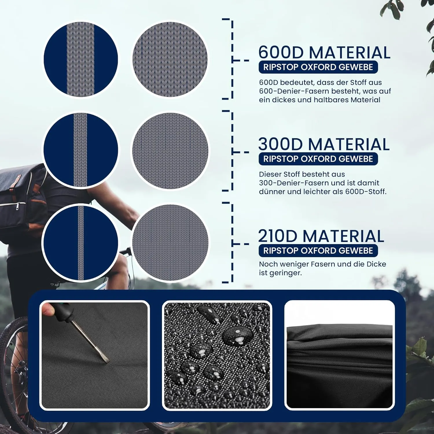 TeamObsidian Bike Cover - Outdoor Bike Storage, Bicycle Transportation or Travel Covers - Waterproof eBike Protection - For 1 to 3 Bikes - Heavy Duty Ripstop 300D Oxford Material