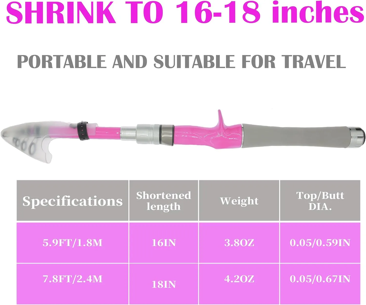 Telescopic Fishing Rod Reel Combo -Fishing Rod Kit -Fishing Pole Set with Lures Set Carrier Bag for Travel Saltwater Freshwater