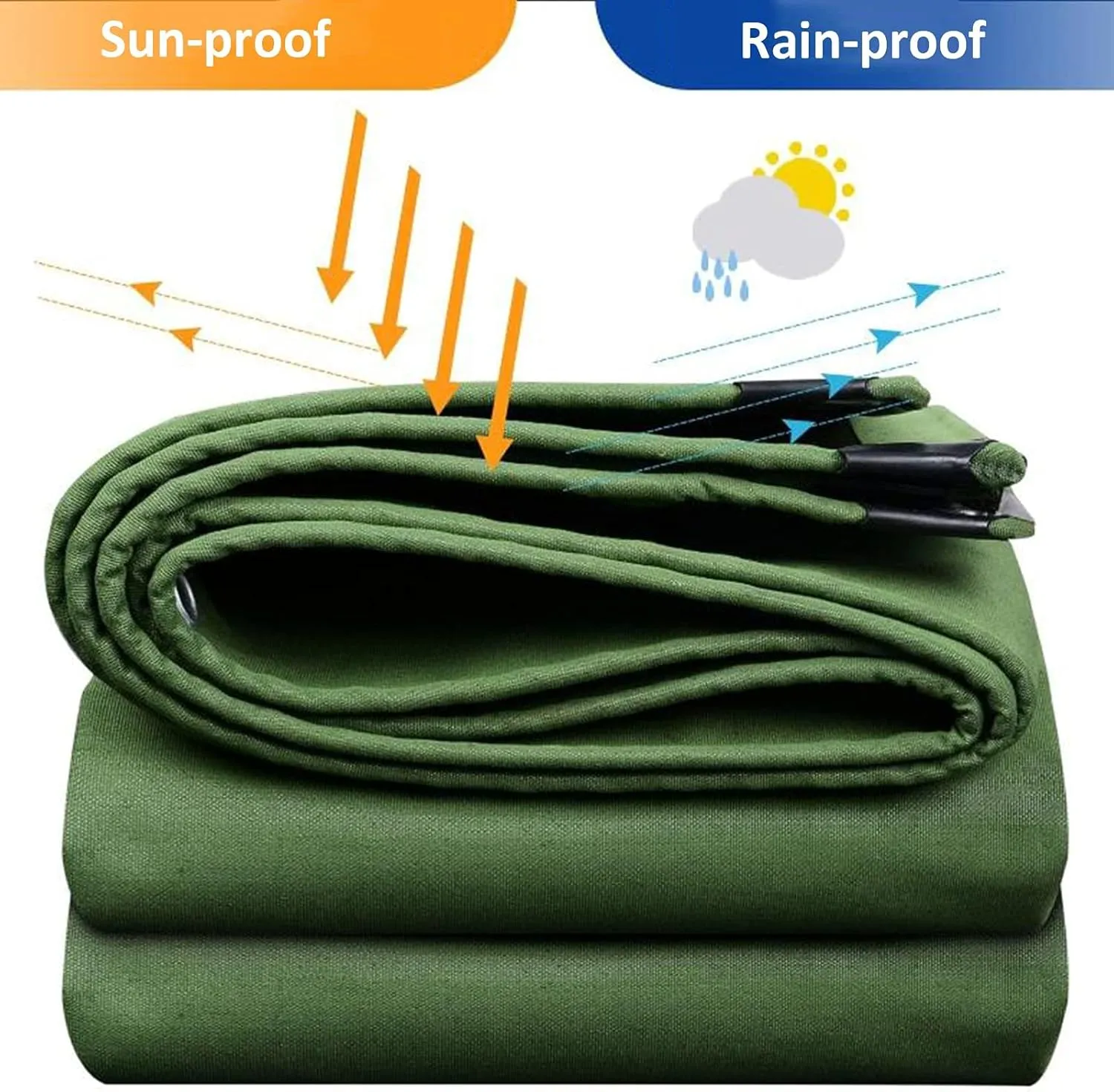 Tent Canvas Shade Cloth Tarpaulin Waterproof Heavy Duty Thicken Tarps Rainproof Cloth with Grommets, 16.4X32.8ft/5X10m