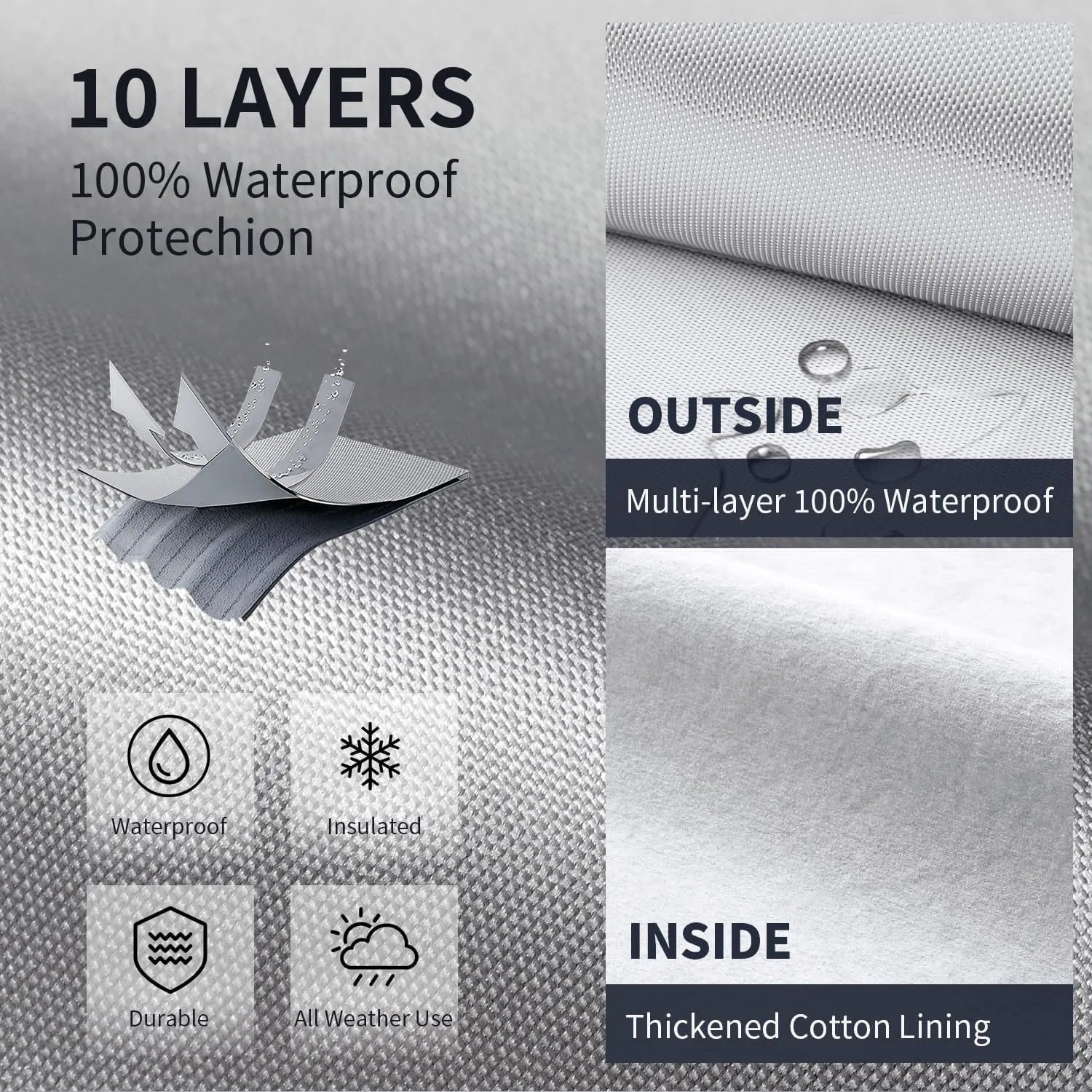 Toyota Tundra Truck Cover Custom Fit 1999-2021 Double Cab/CrewMax Cab Short Bed(5.5'-6.5') with Door Zipper, 10 Layers Pickup Truck Cover Waterproof All Weather, Car Tarp for Wind Dust Sun Protector.