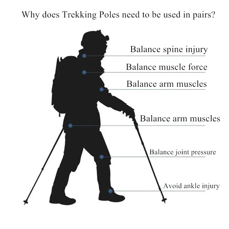 Ultralight Adjustable Non-slip Nordic Walking Sticks: Telescopic Hiking Canes for Adults