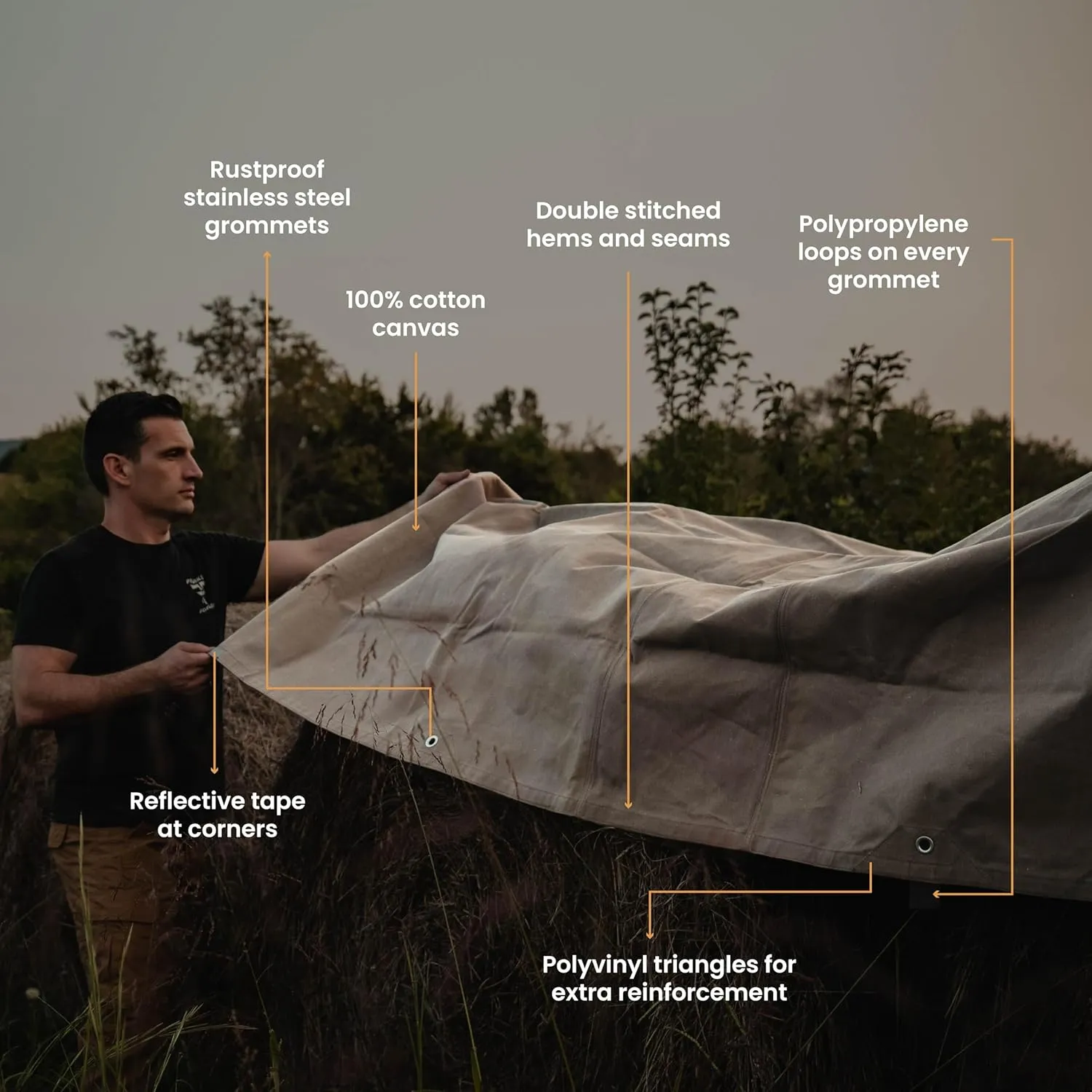 WHITEDUCK Canvas Tarp 18 oz. Heavy Duty Waterproof UV Resistant, Rustproof Grommets, Industrial & Commercial Use Cloth Tarp (Cut Size: 20'x20', Finished Size: 19'6"x19'6", Olive Drab)