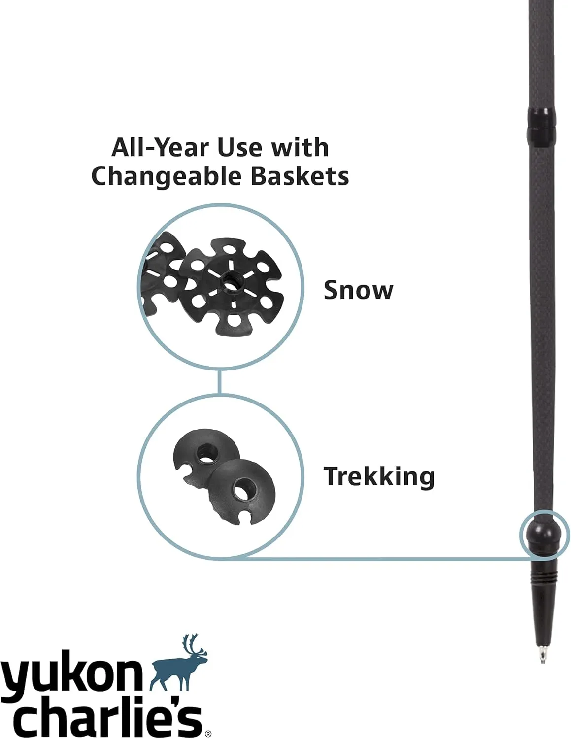 Yukon Charlie's Sherpa Trekking Poles, Twist Lock Adjustment System, Hiking Poles and Snow Baskets, Multiple Styles & Sizes